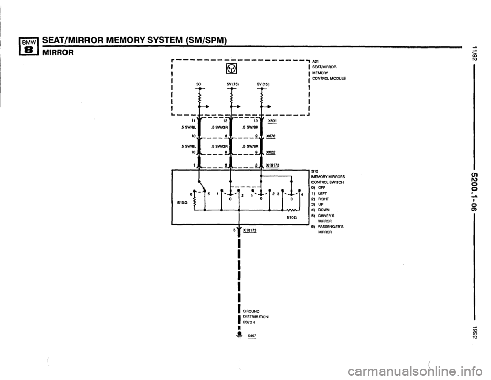 BMW 850i 1992 E31 Electrical Troubleshooting Manual BMW 850i 1992 E31 Electrical Troubleshooting Manual