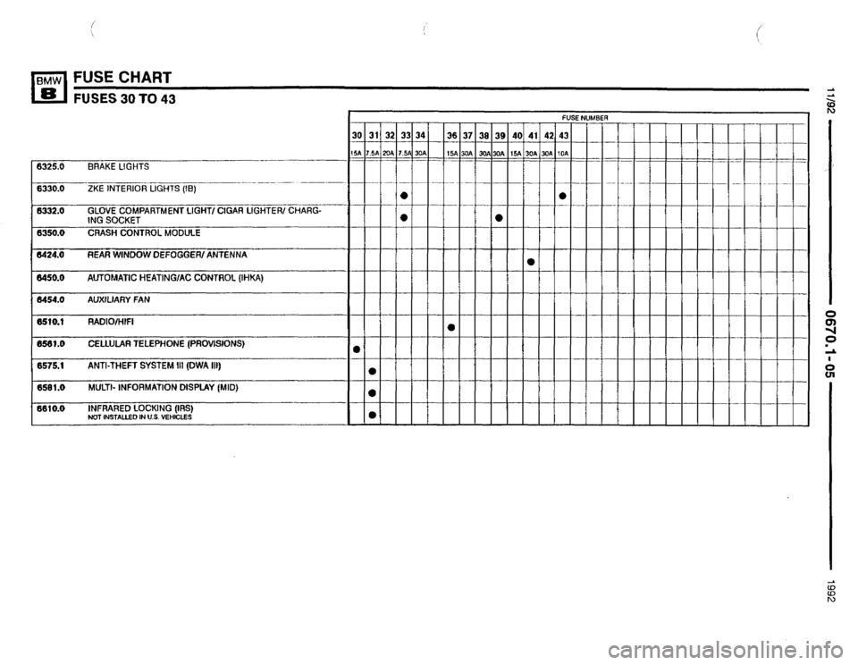 BMW 850i 1992 E31 Electrical Troubleshooting Manual 