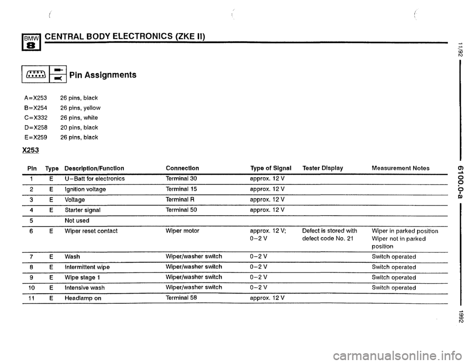 BMW 850i 1992 E31 Electrical Troubleshooting Manual BMW 850i 1992 E31 Electrical Troubleshooting Manual