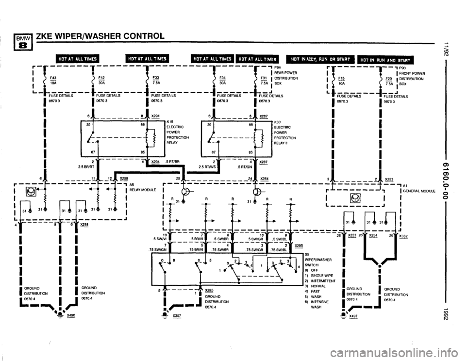 BMW 850i 1992 E31 Electrical Troubleshooting Manual BMW 850i 1992 E31 Electrical Troubleshooting Manual