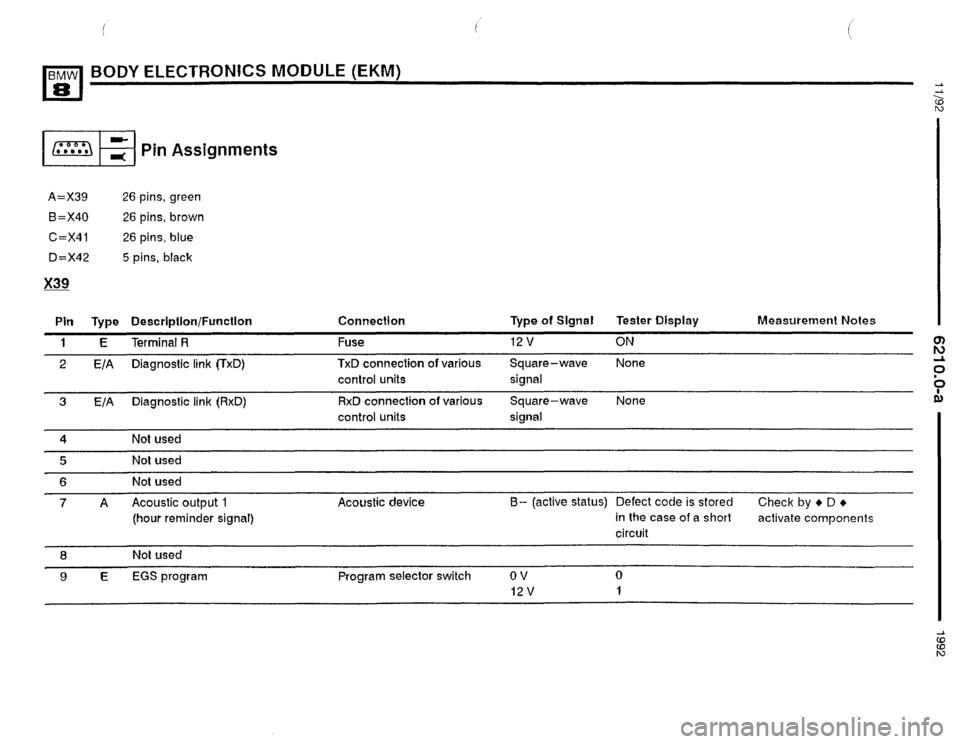 BMW 850i 1992 E31 Electrical Troubleshooting Manual BMW 850i 1992 E31 Electrical Troubleshooting Manual