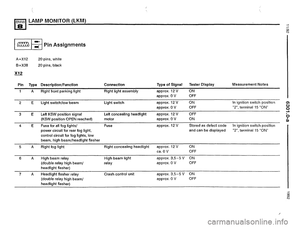 BMW 850i 1992 E31 Electrical Troubleshooting Manual BMW 850i 1992 E31 Electrical Troubleshooting Manual