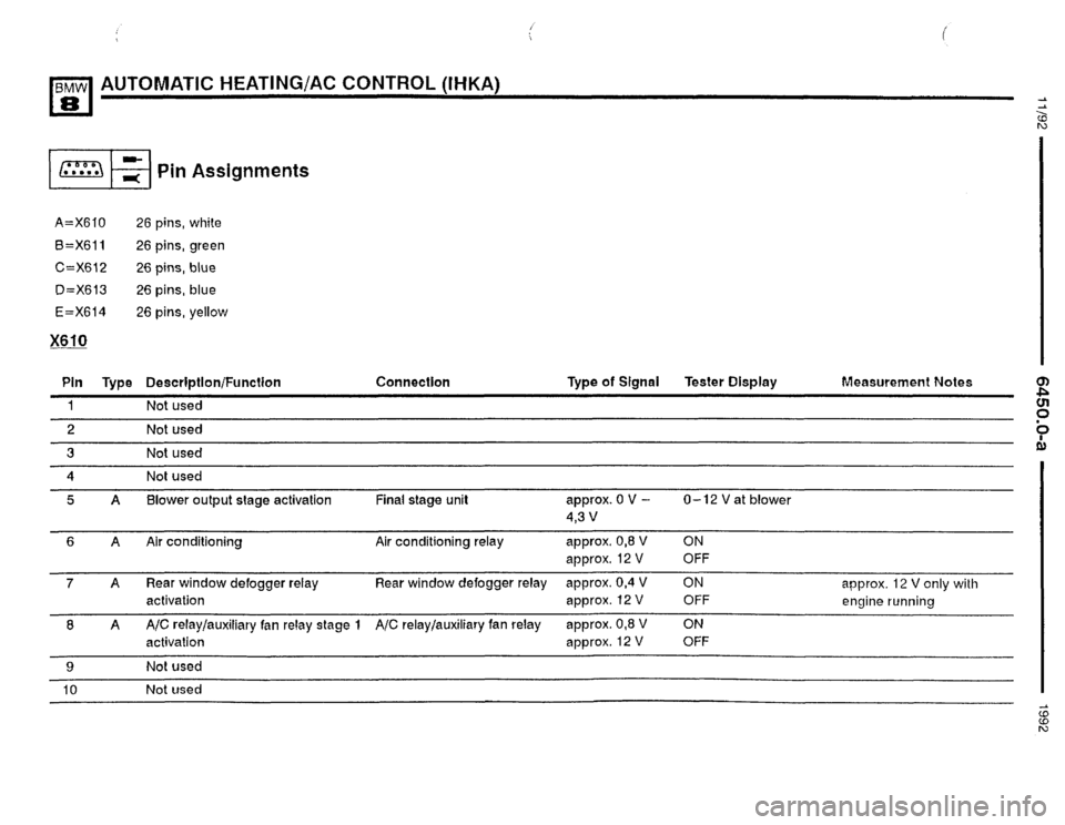 BMW 850i 1992 E31 Electrical Troubleshooting Manual BMW 850i 1992 E31 Electrical Troubleshooting Manual