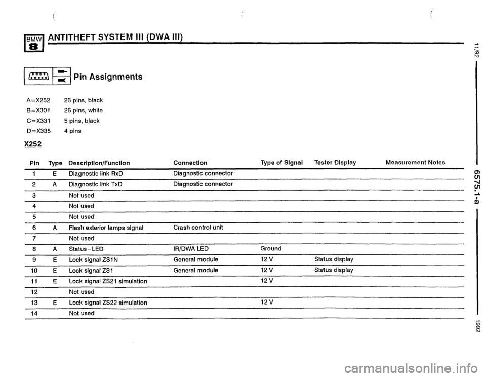 BMW 850i 1992 E31 Electrical Troubleshooting Manual 