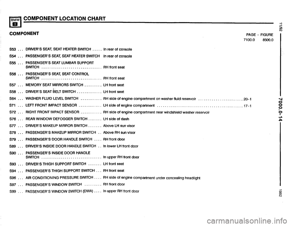 BMW 850i 1992 E31 Electrical Troubleshooting Manual 