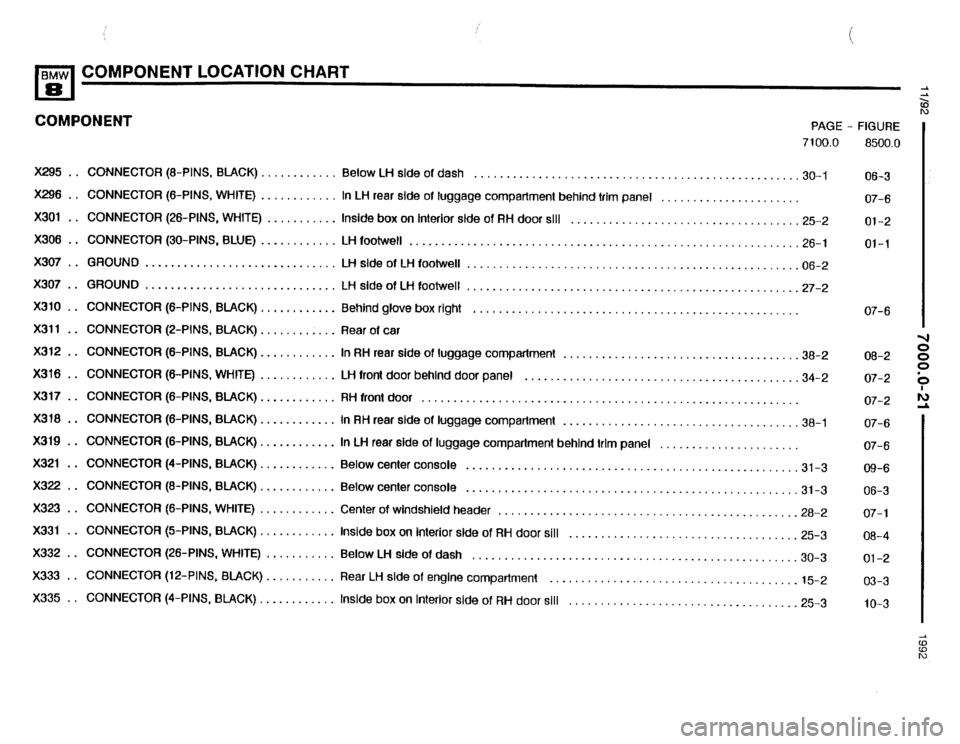 BMW 850i 1992 E31 Electrical Troubleshooting Manual BMW 850i 1992 E31 Electrical Troubleshooting Manual