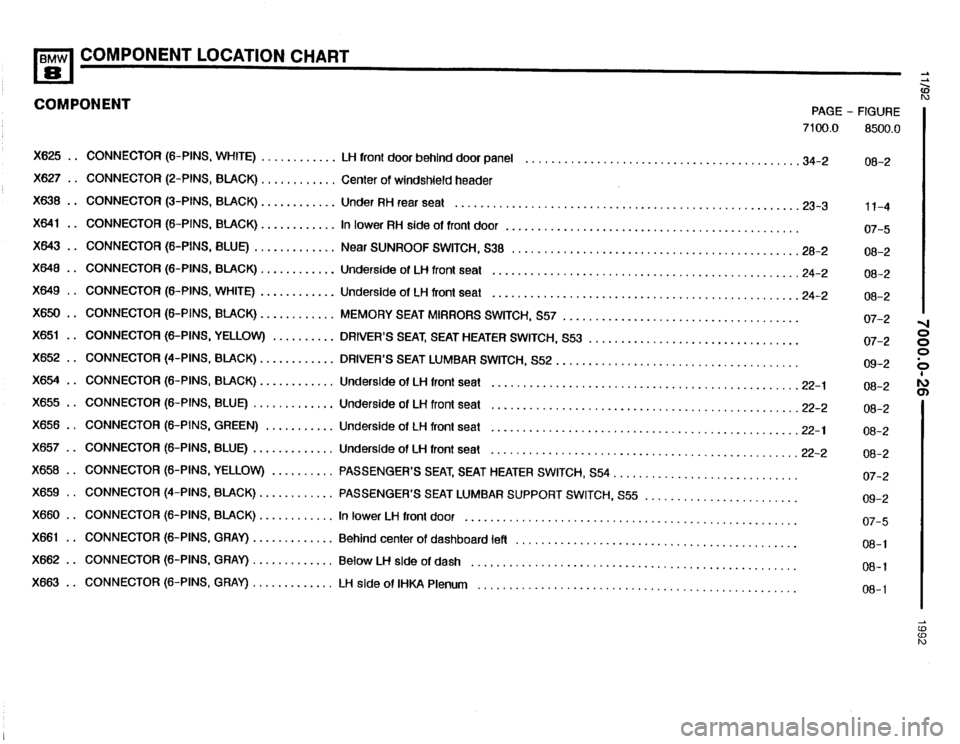 BMW 850i 1992 E31 Electrical Troubleshooting Manual BMW 850i 1992 E31 Electrical Troubleshooting Manual