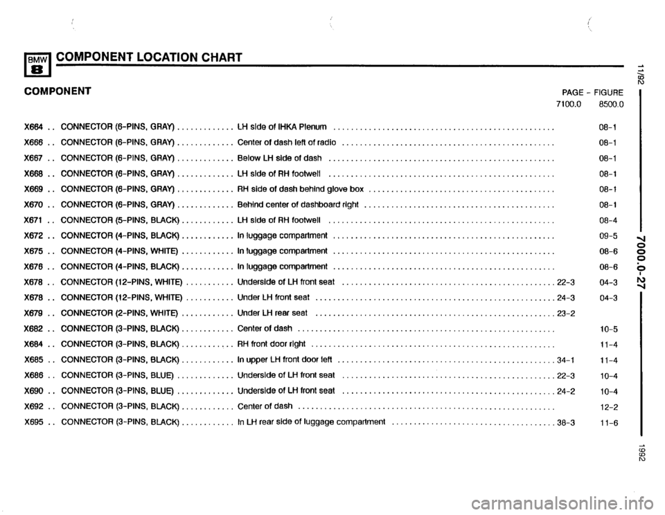BMW 850i 1992 E31 Electrical Troubleshooting Manual BMW 850i 1992 E31 Electrical Troubleshooting Manual