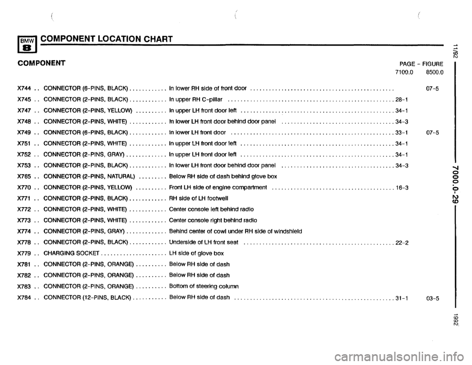 BMW 850i 1992 E31 Electrical Troubleshooting Manual BMW 850i 1992 E31 Electrical Troubleshooting Manual
