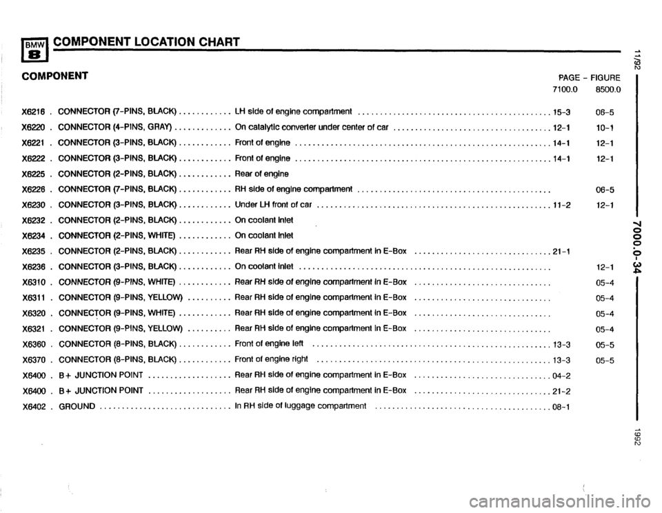 BMW 850i 1992 E31 Electrical Troubleshooting Manual BMW 850i 1992 E31 Electrical Troubleshooting Manual
