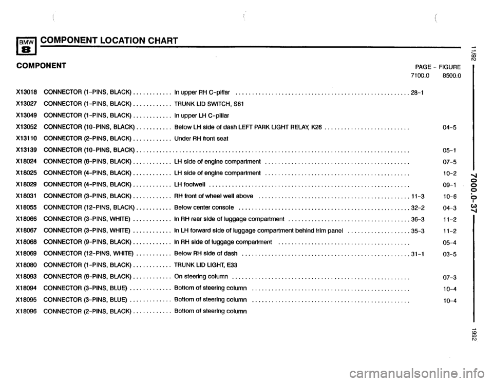 BMW 850i 1992 E31 Electrical Troubleshooting Manual BMW 850i 1992 E31 Electrical Troubleshooting Manual