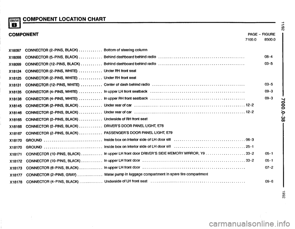 BMW 850i 1992 E31 Electrical Troubleshooting Manual BMW 850i 1992 E31 Electrical Troubleshooting Manual