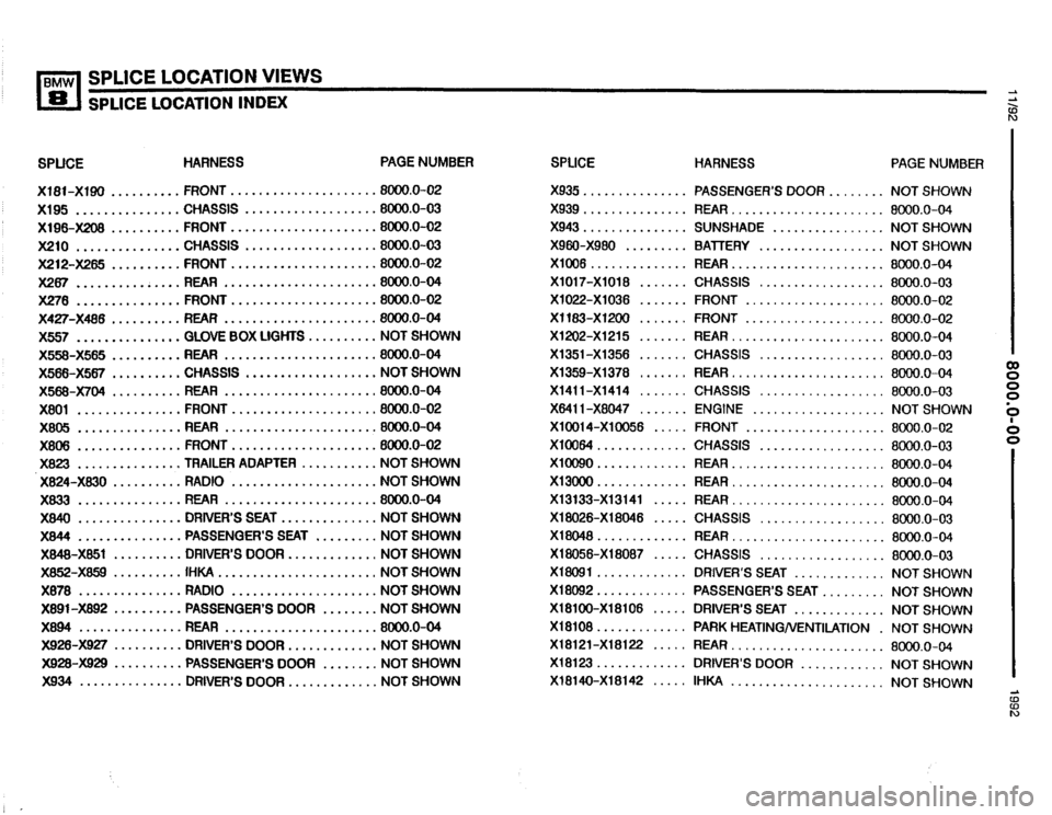 BMW 850i 1992 E31 Electrical Troubleshooting Manual BMW 850i 1992 E31 Electrical Troubleshooting Manual