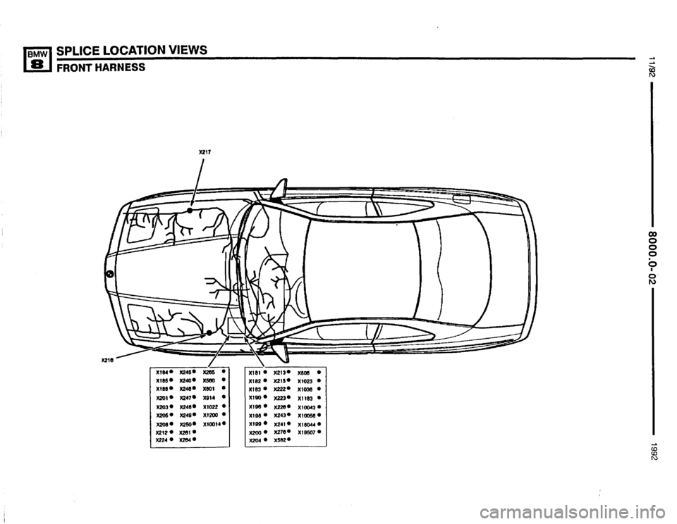 BMW 850i 1992 E31 Electrical Troubleshooting Manual BMW 850i 1992 E31 Electrical Troubleshooting Manual