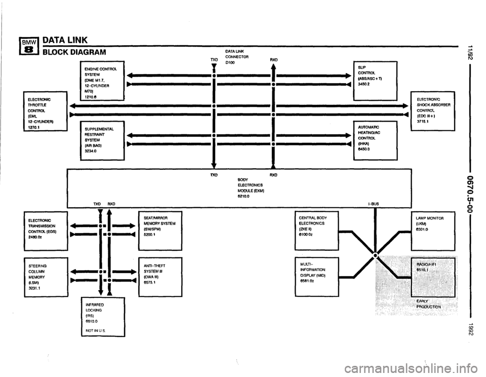 BMW 850i 1992 E31 Electrical Troubleshooting Manual 