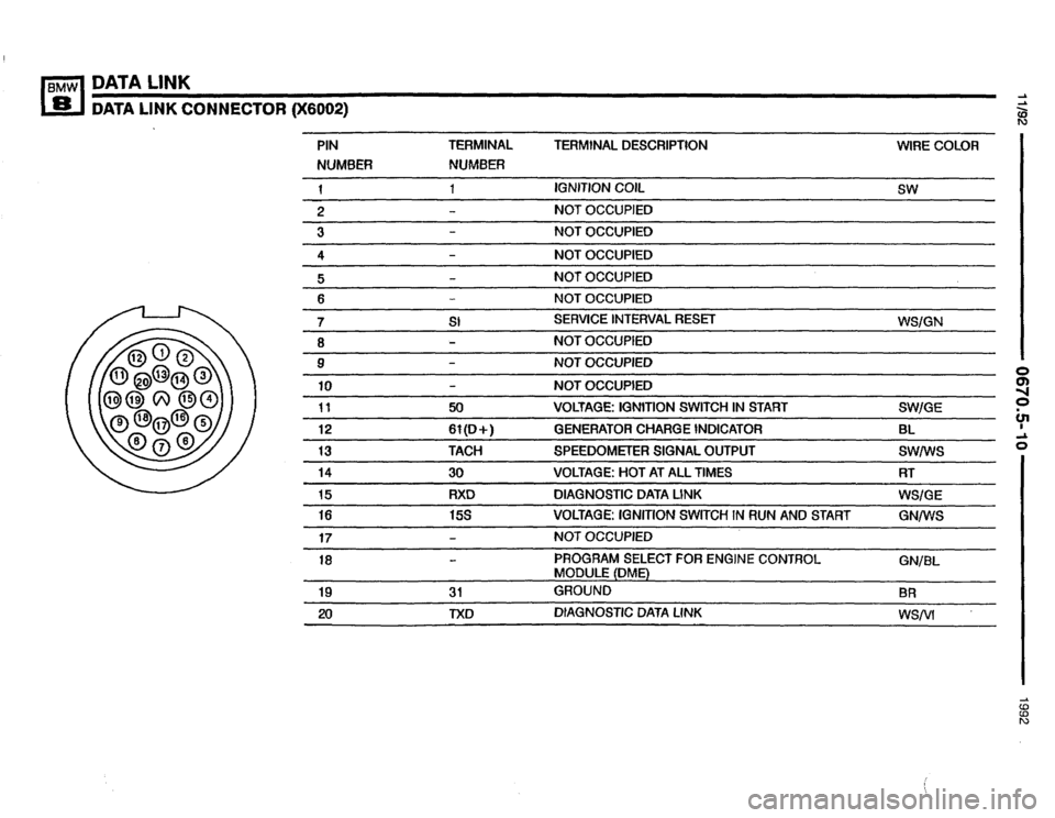 BMW 850i 1992 E31 Electrical Troubleshooting Manual 