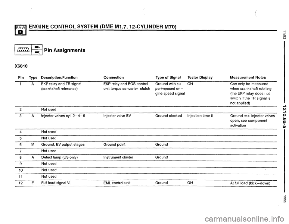 BMW 850i 1992 E31 Electrical Troubleshooting Manual 