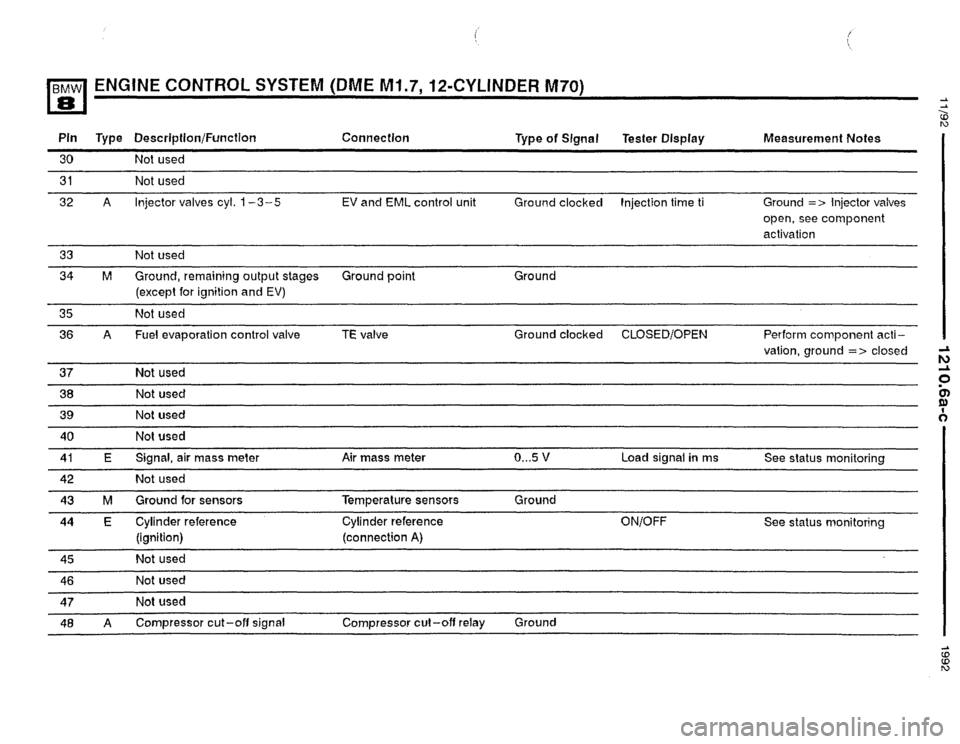 BMW 850i 1992 E31 Electrical Troubleshooting Manual 