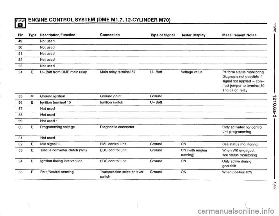 BMW 850i 1992 E31 Electrical Troubleshooting Manual 