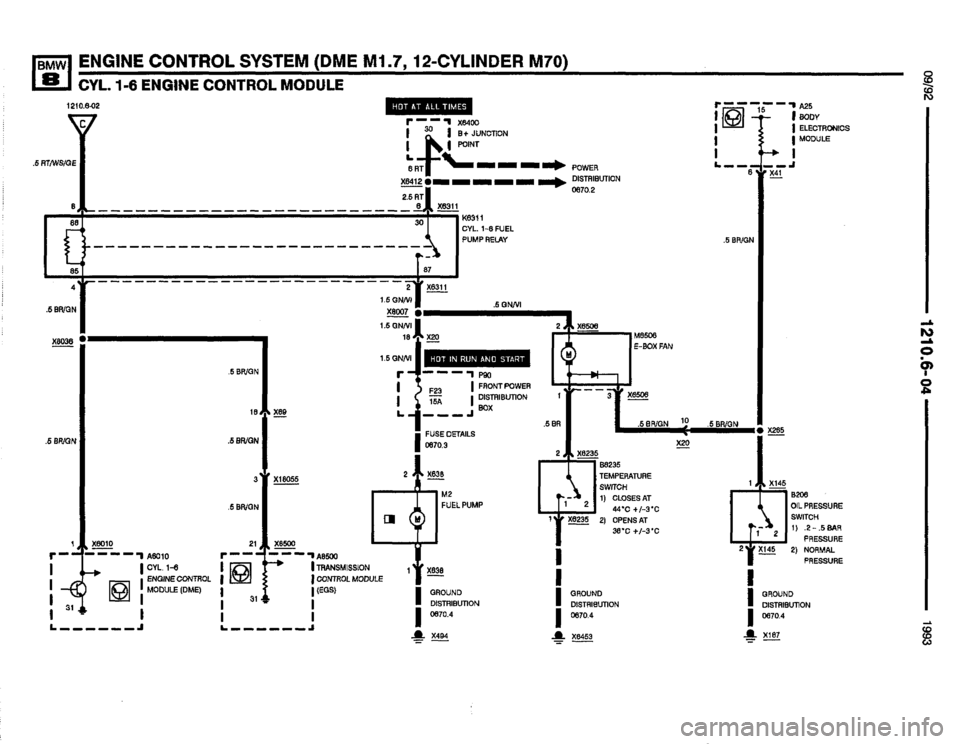 BMW 850i 1993 E31 Electrical Troubleshooting Manual BMW 850i 1993 E31 Electrical Troubleshooting Manual