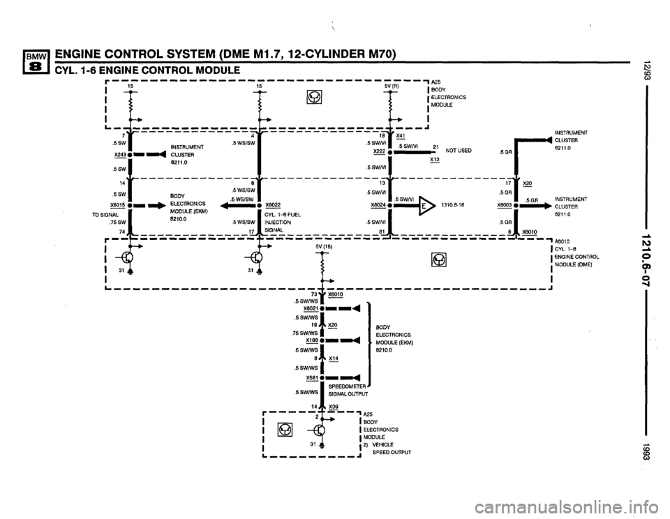 BMW 850i 1993 E31 Electrical Troubleshooting Manual BMW 850i 1993 E31 Electrical Troubleshooting Manual