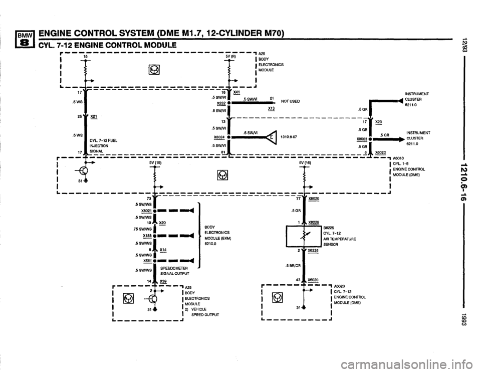 BMW 850i 1993 E31 Electrical Troubleshooting Manual BMW 850i 1993 E31 Electrical Troubleshooting Manual