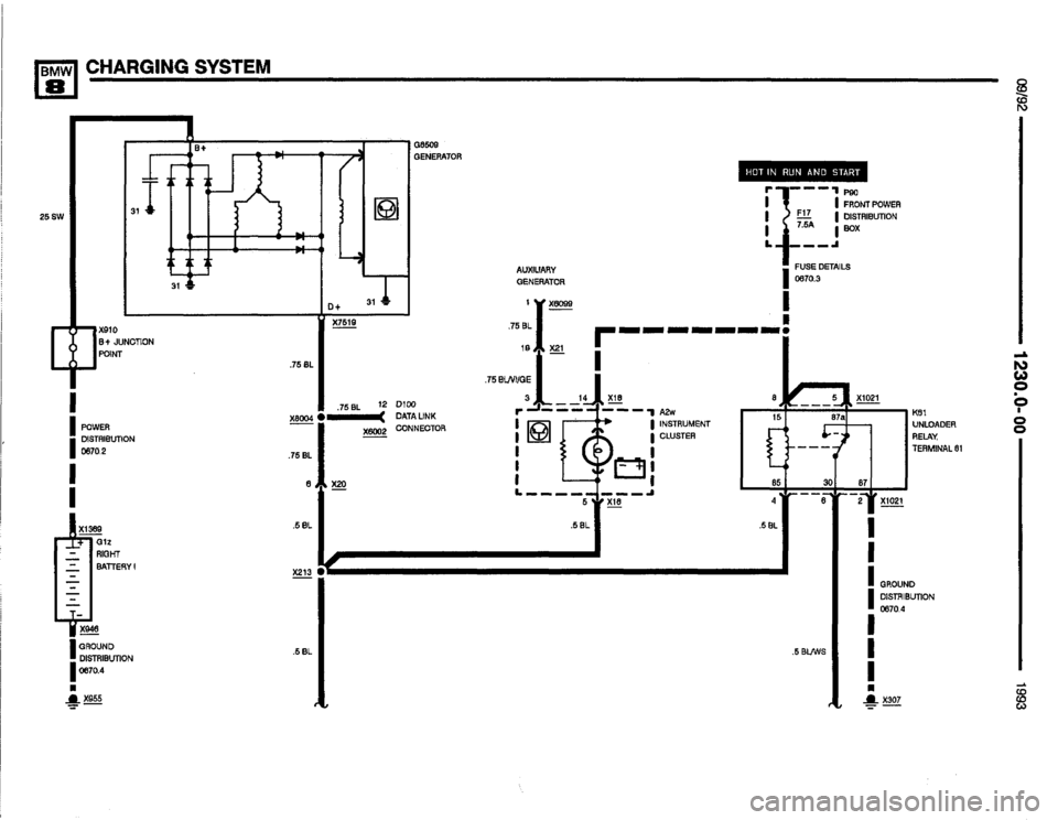 BMW 850i 1993 E31 Electrical Troubleshooting Manual BMW 850i 1993 E31 Electrical Troubleshooting Manual