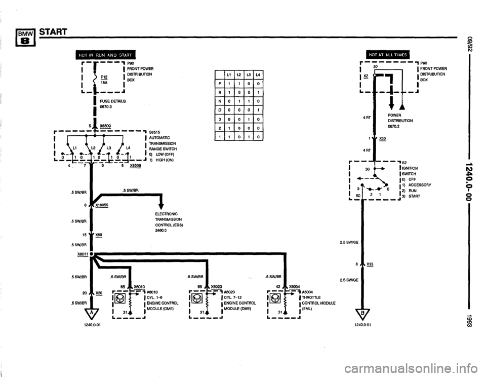 BMW 850i 1993 E31 Electrical Troubleshooting Manual BMW 850i 1993 E31 Electrical Troubleshooting Manual