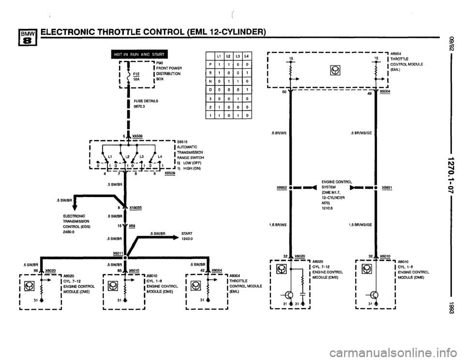 BMW 850i 1993 E31 Electrical Troubleshooting Manual BMW 850i 1993 E31 Electrical Troubleshooting Manual