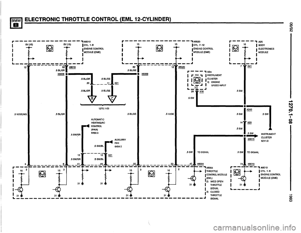 BMW 850i 1993 E31 Electrical Troubleshooting Manual BMW 850i 1993 E31 Electrical Troubleshooting Manual