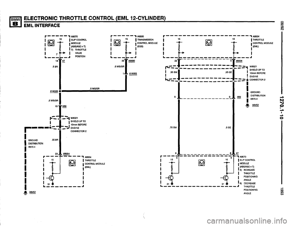 BMW 850i 1993 E31 Electrical Troubleshooting Manual BMW 850i 1993 E31 Electrical Troubleshooting Manual