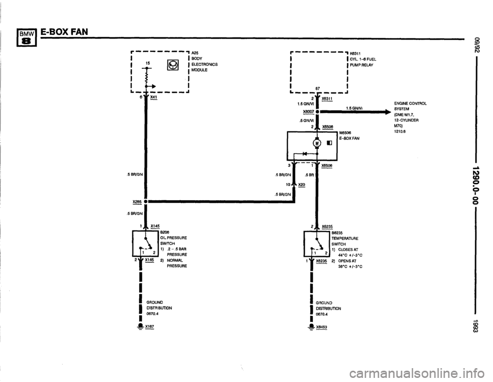 BMW 850i 1993 E31 Electrical Troubleshooting Manual BMW 850i 1993 E31 Electrical Troubleshooting Manual