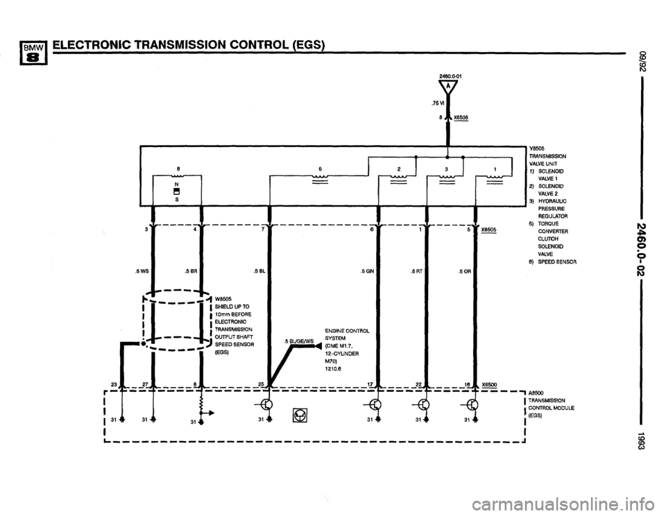 BMW 850i 1993 E31 Electrical Troubleshooting Manual BMW 850i 1993 E31 Electrical Troubleshooting Manual