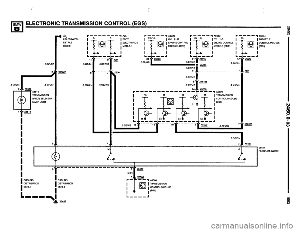 BMW 850i 1993 E31 Electrical Troubleshooting Manual BMW 850i 1993 E31 Electrical Troubleshooting Manual