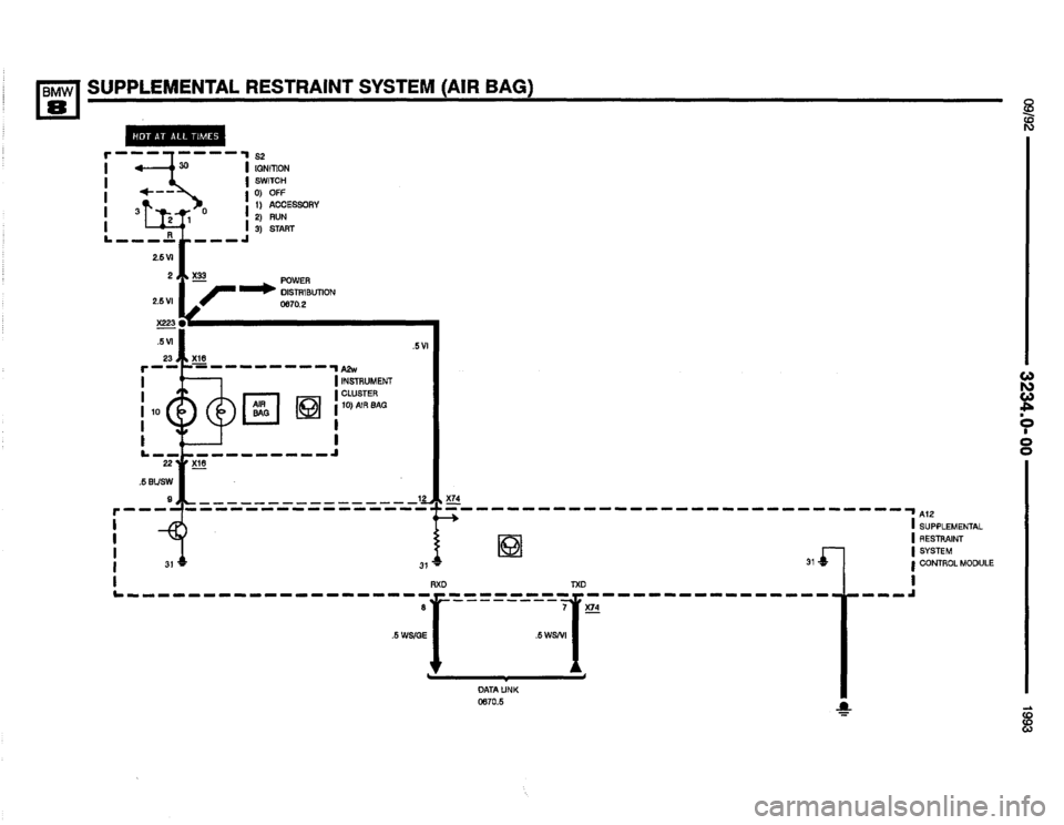 BMW 850i 1993 E31 Electrical Troubleshooting Manual BMW 850i 1993 E31 Electrical Troubleshooting Manual
