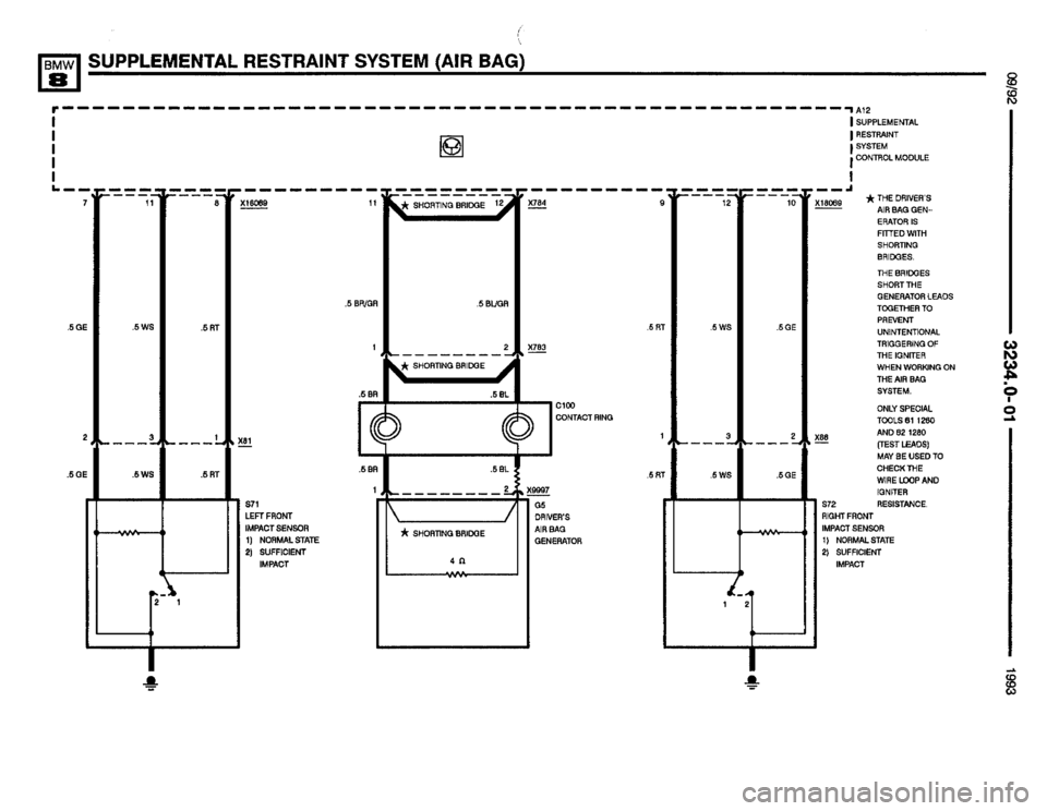 BMW 850i 1993 E31 Electrical Troubleshooting Manual BMW 850i 1993 E31 Electrical Troubleshooting Manual