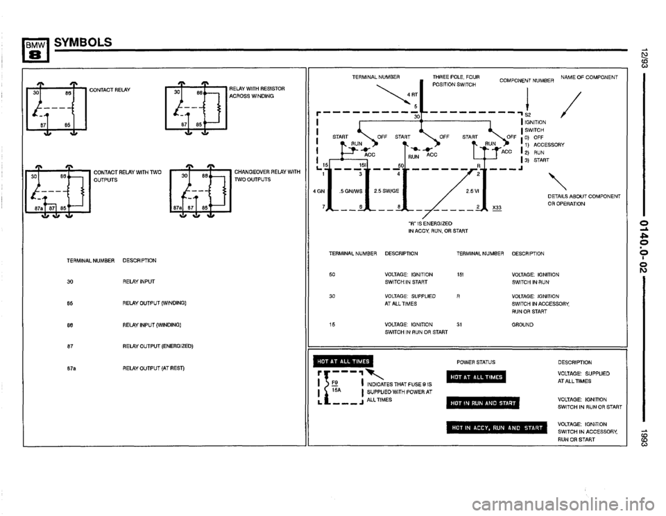 BMW 850i 1993 E31 Electrical Troubleshooting Manual 