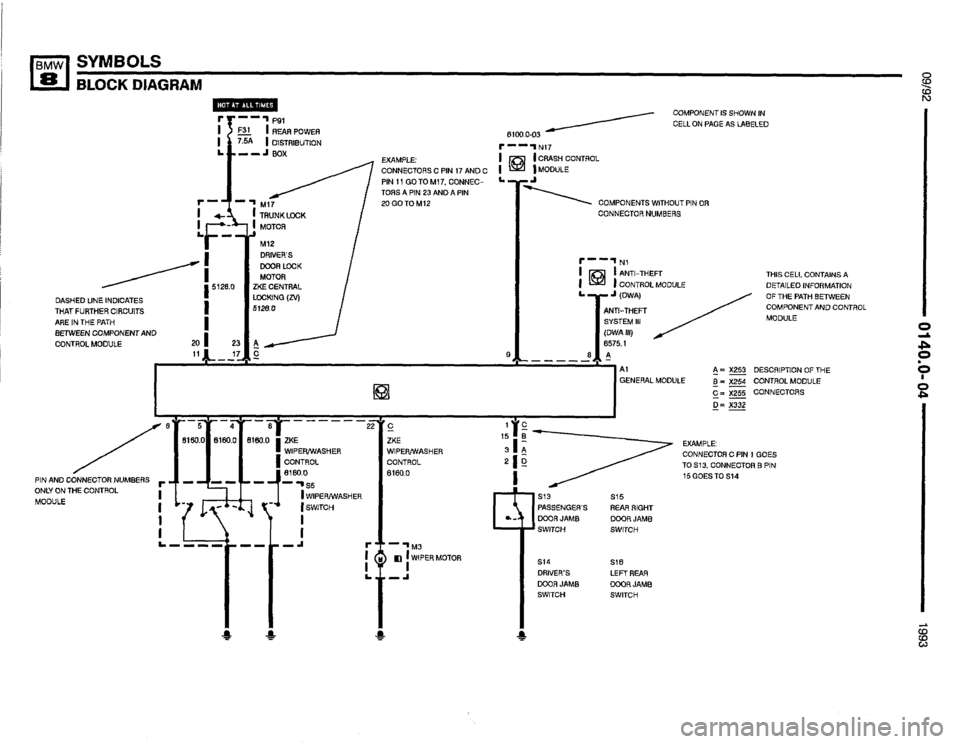 BMW 850i 1993 E31 Electrical Troubleshooting Manual 