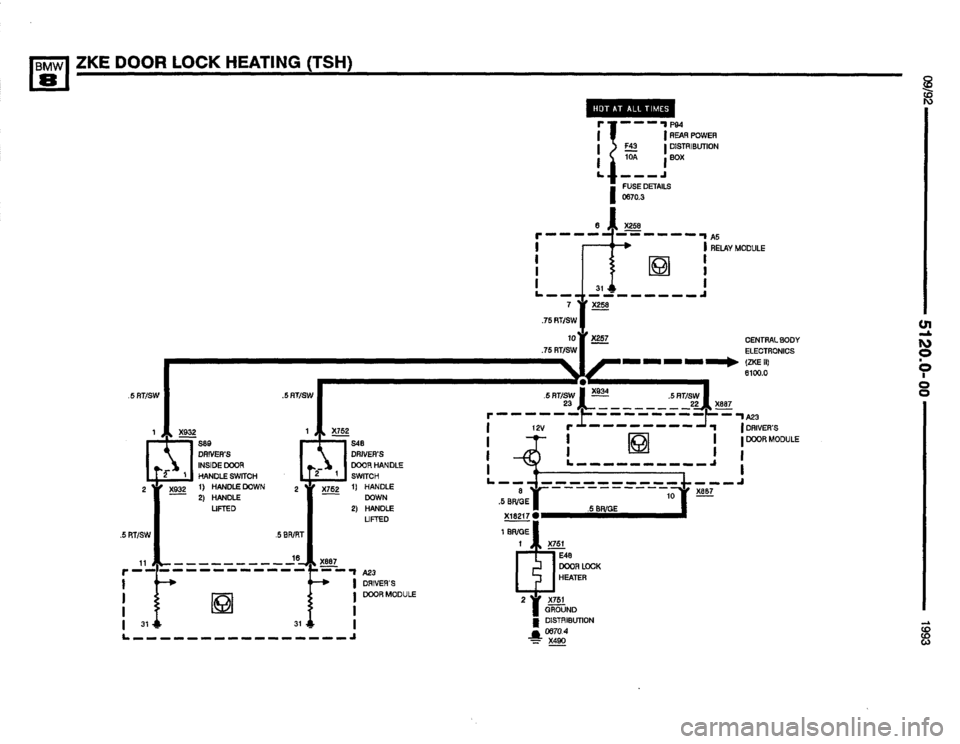BMW 850i 1993 E31 Electrical Troubleshooting Manual BMW 850i 1993 E31 Electrical Troubleshooting Manual