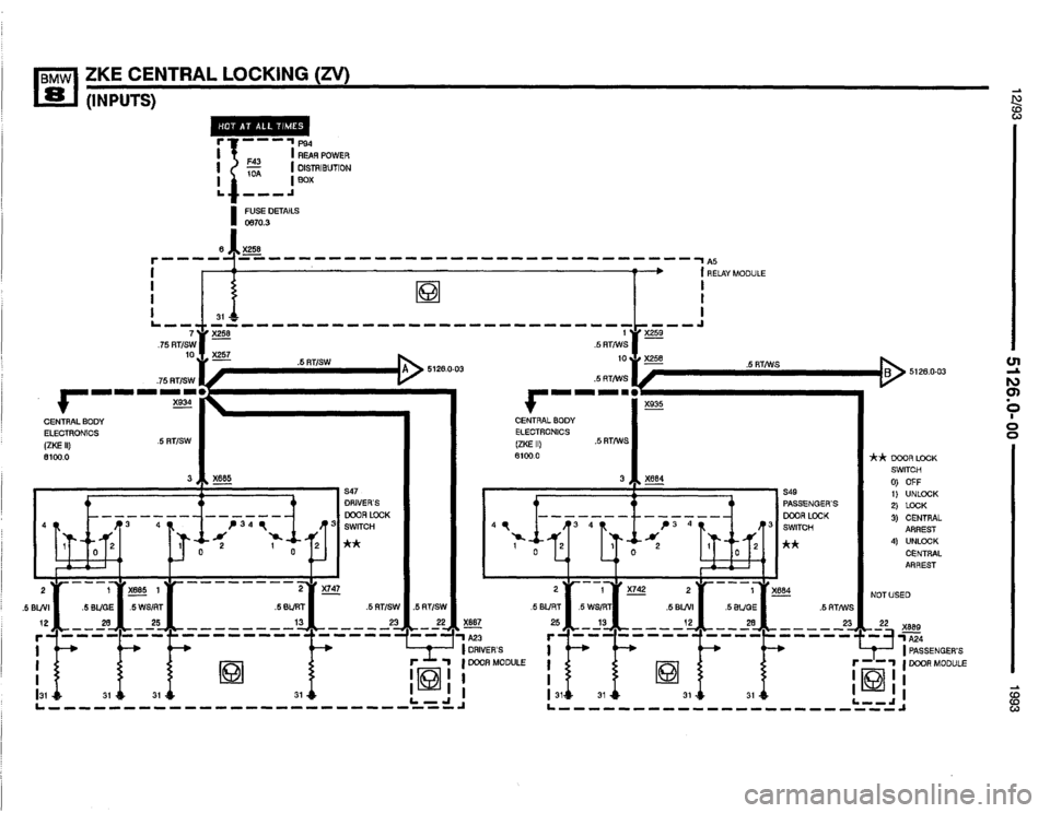 BMW 850i 1993 E31 Electrical Troubleshooting Manual BMW 850i 1993 E31 Electrical Troubleshooting Manual