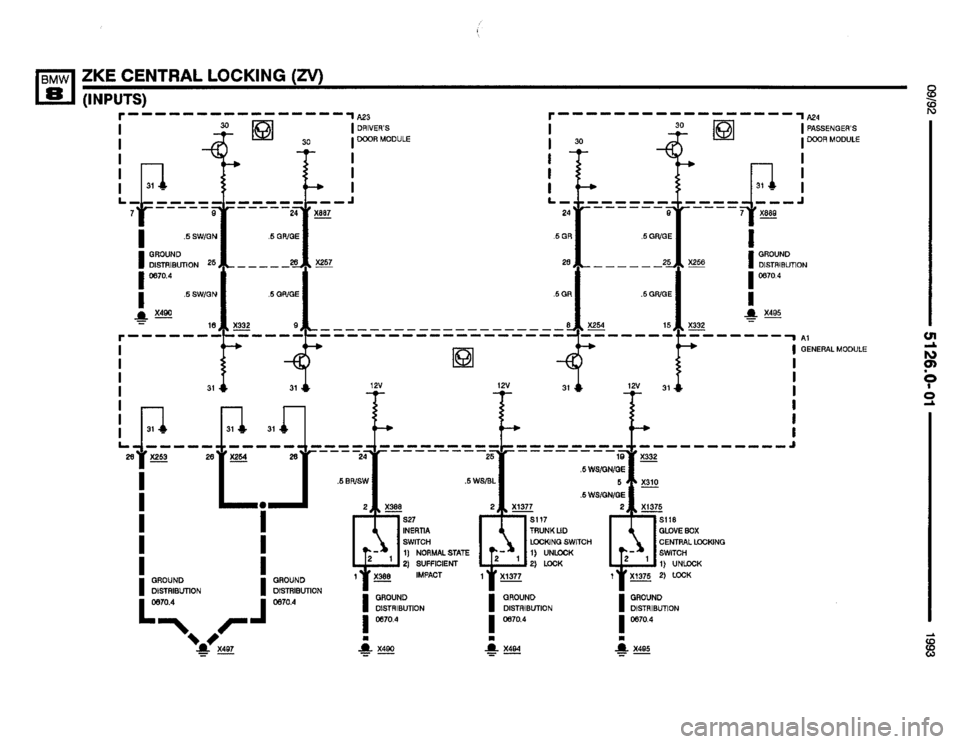 BMW 850i 1993 E31 Electrical Troubleshooting Manual BMW 850i 1993 E31 Electrical Troubleshooting Manual