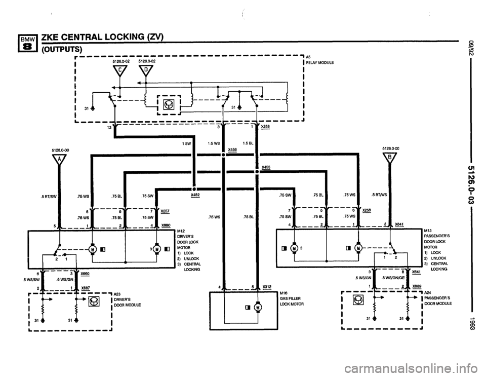 BMW 850i 1993 E31 Electrical Troubleshooting Manual BMW 850i 1993 E31 Electrical Troubleshooting Manual
