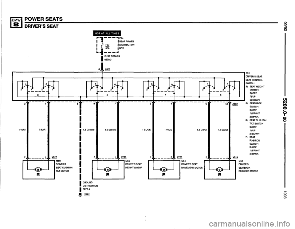 BMW 850i 1993 E31 Electrical Troubleshooting Manual BMW 850i 1993 E31 Electrical Troubleshooting Manual