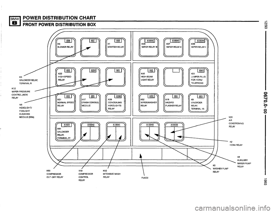 BMW 850i 1993 E31 Electrical Troubleshooting Manual 