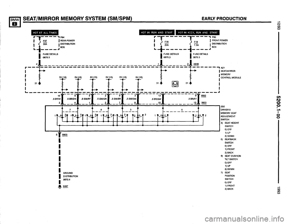 BMW 850i 1993 E31 Electrical Troubleshooting Manual BMW 850i 1993 E31 Electrical Troubleshooting Manual