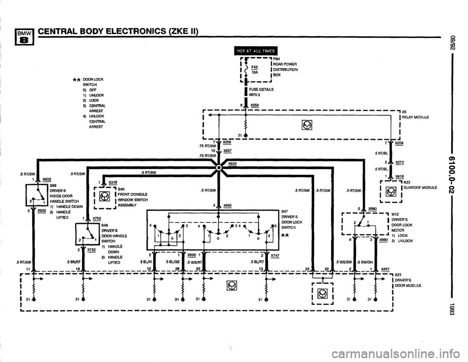 BMW 850i 1993 E31 Electrical Troubleshooting Manual BMW 850i 1993 E31 Electrical Troubleshooting Manual