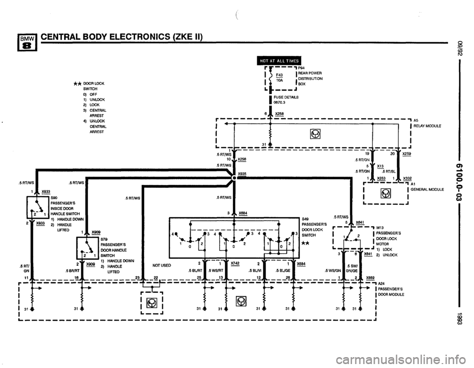 BMW 850i 1993 E31 Electrical Troubleshooting Manual BMW 850i 1993 E31 Electrical Troubleshooting Manual