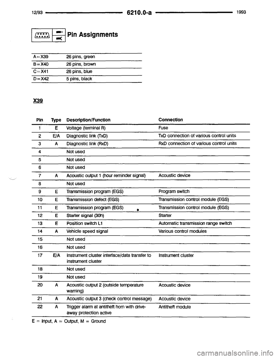 BMW 850i 1993 E31 Electrical Troubleshooting Manual 