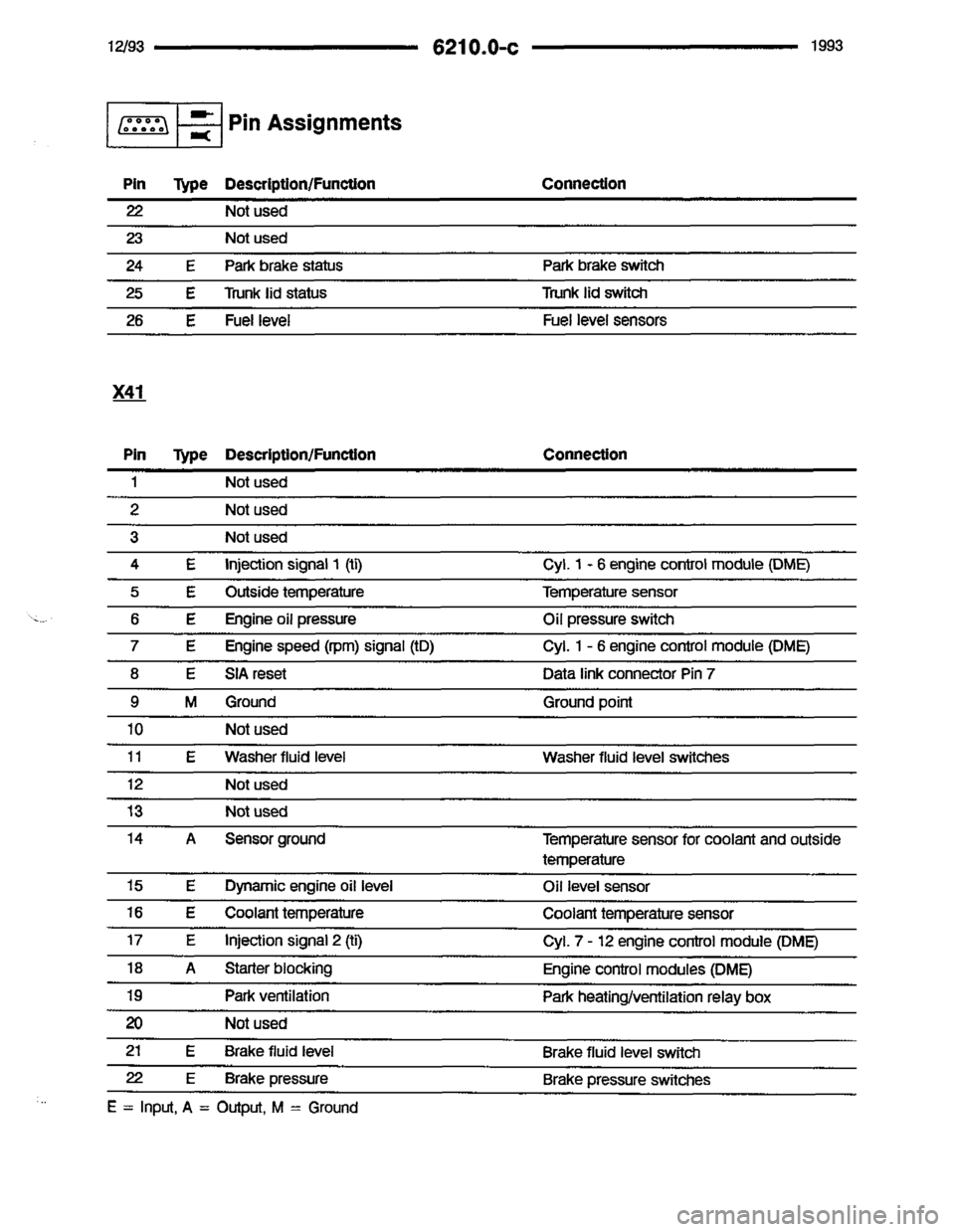 BMW 850i 1993 E31 Electrical Troubleshooting Manual 