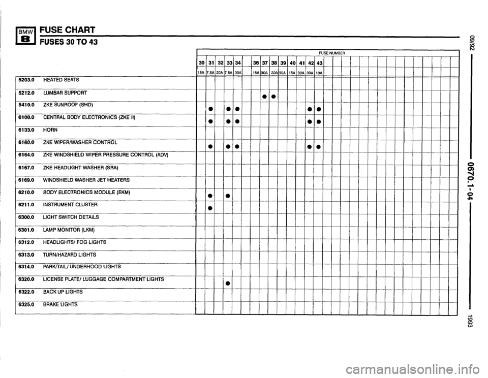 BMW 850i 1993 E31 Electrical Troubleshooting Manual 